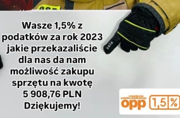 Podziękowania za 1,5% podatku dla OSP Białołęka